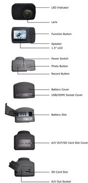 hd pro description